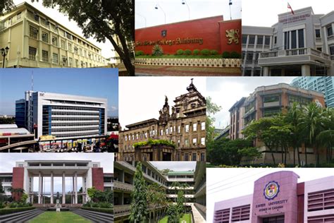 business schools philippines|13 Best Business Schools in the Philippines .